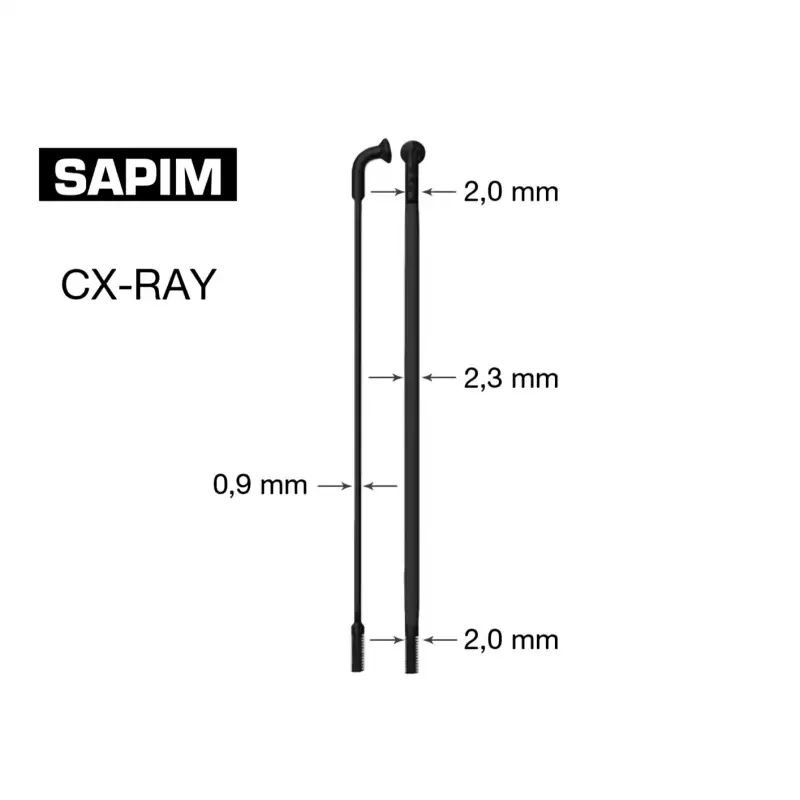 RAGGIO SAPIM CX-RAY NERO