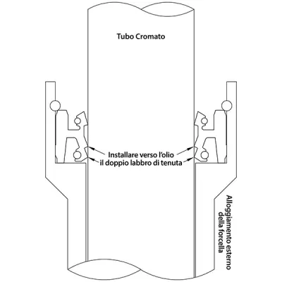 KIT PARAOLIO FORCELLA ALL-BALLS 48X58X8.5/9.8 TIPO DRD2 4110648 2
